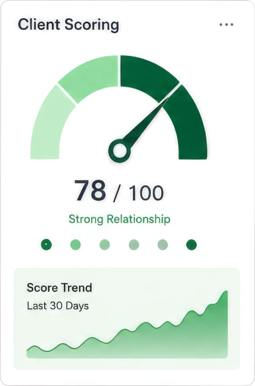 MarinerCRM AI client scoring dashboard