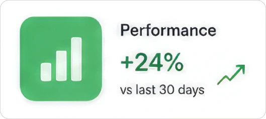 MarinerCRM Ai performance dashboard